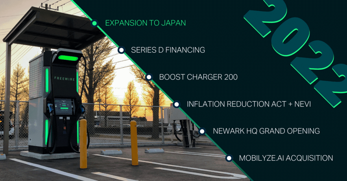 Powering ahead into the New Year at CES in Las Vegas